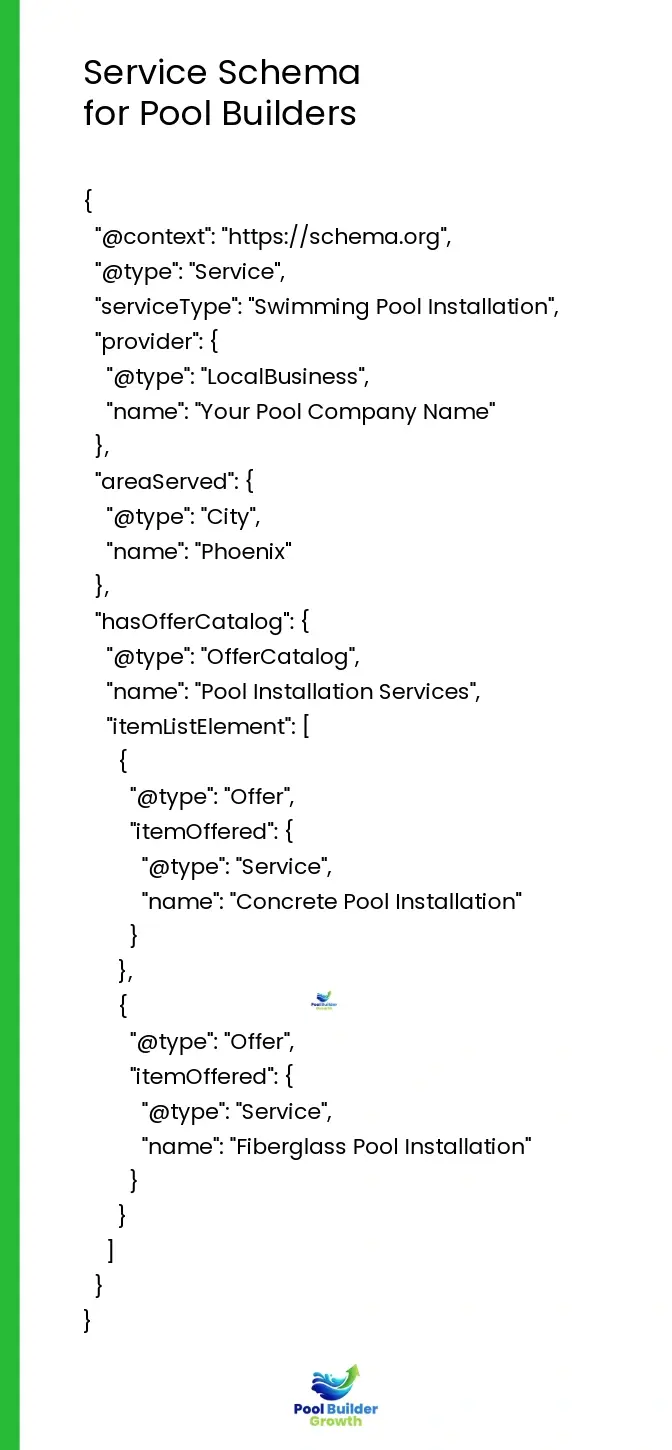 Service schema for pool builders.