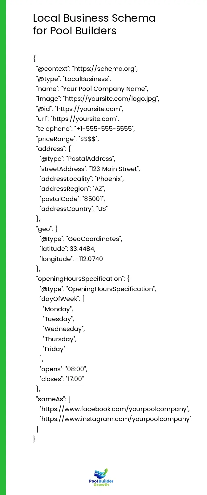 Local business schema for pool builders.