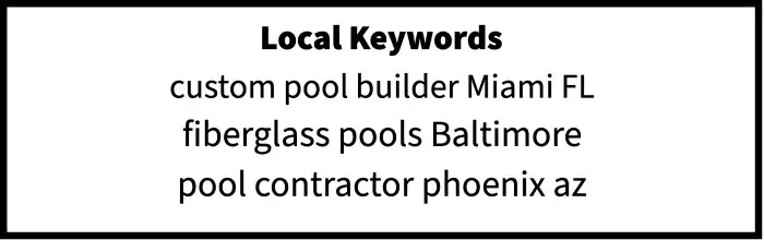 Localized keywords for pool companies.