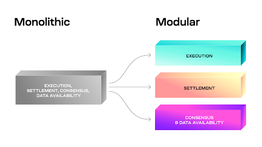 Scaling for Dummies #6.png