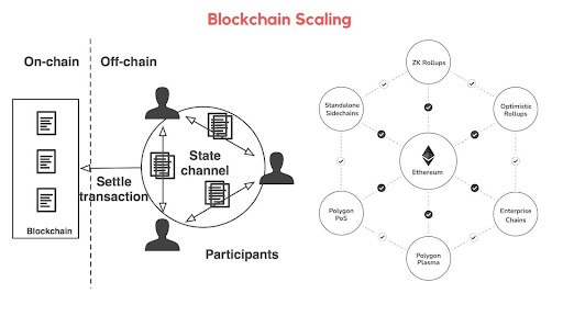 Scaling for Dummies #10.jpg