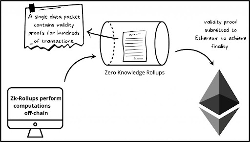 Scaling for Dummies #16.jpg