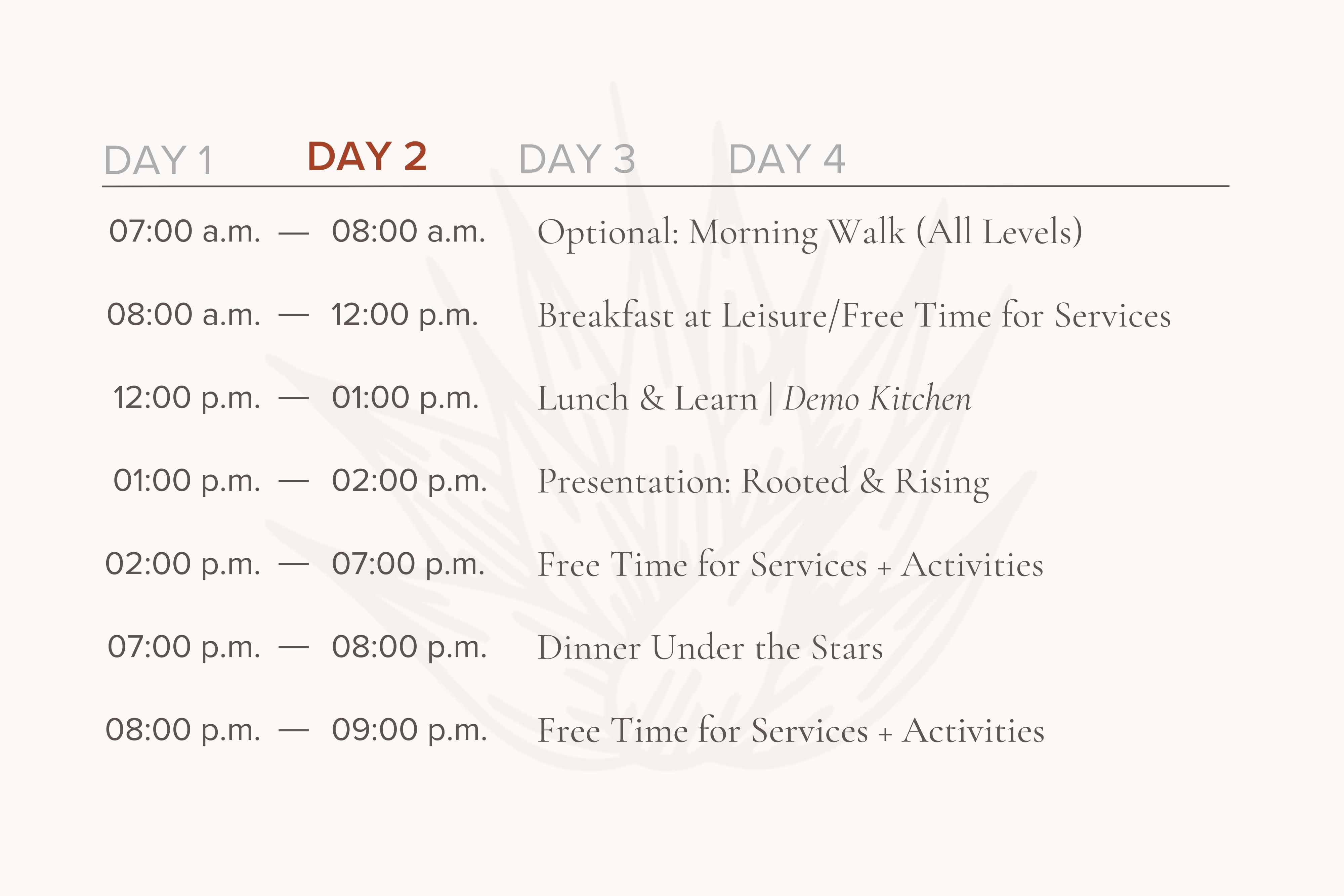 a graphic schedule of a sample itinerary